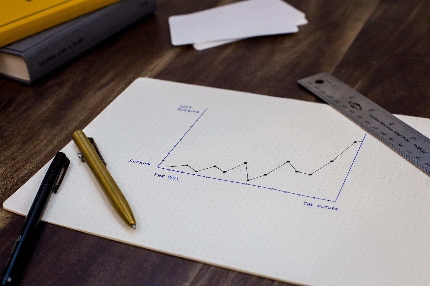 Year-end financial planning chart on paper